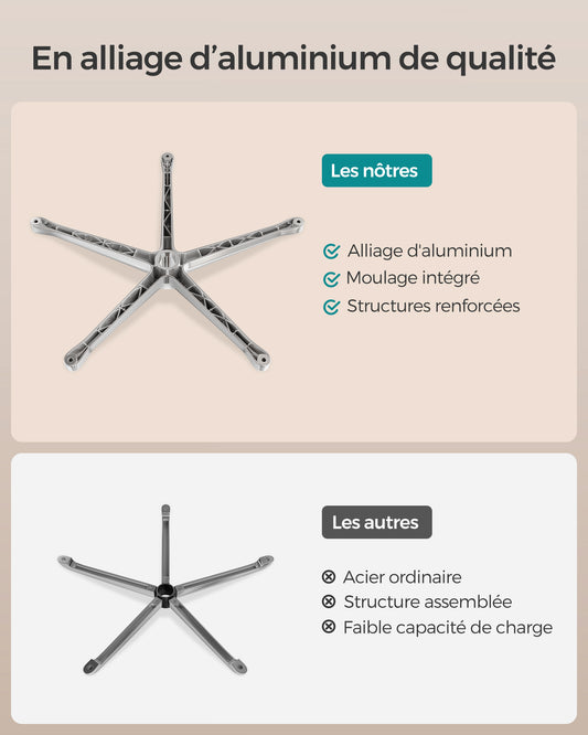 Fauteuil de Bureau, Chaise de Bureau Ergonomique, Confortable, Assise Réglable Avant ou Arrière, Capacité 150 kg, Noir, Songmics, 2
