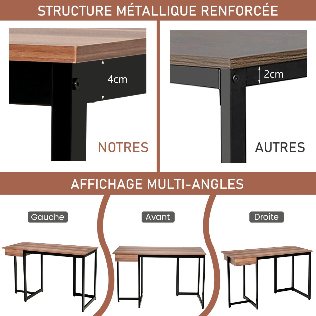 Bureau Ordinateur, Bureau Informatique de 120 cm, Bureau Moderne, Table de Bureau avec Roulant, Poste de Travail, Costway, 5
