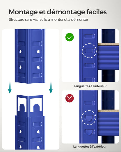 Étagère rangement, Lot de 2, Etagere charge lourde, Capacité 875 kg, 5 Niveaux, 40x90x180 cm, Etagere metal, Bleu, Songmics, 6