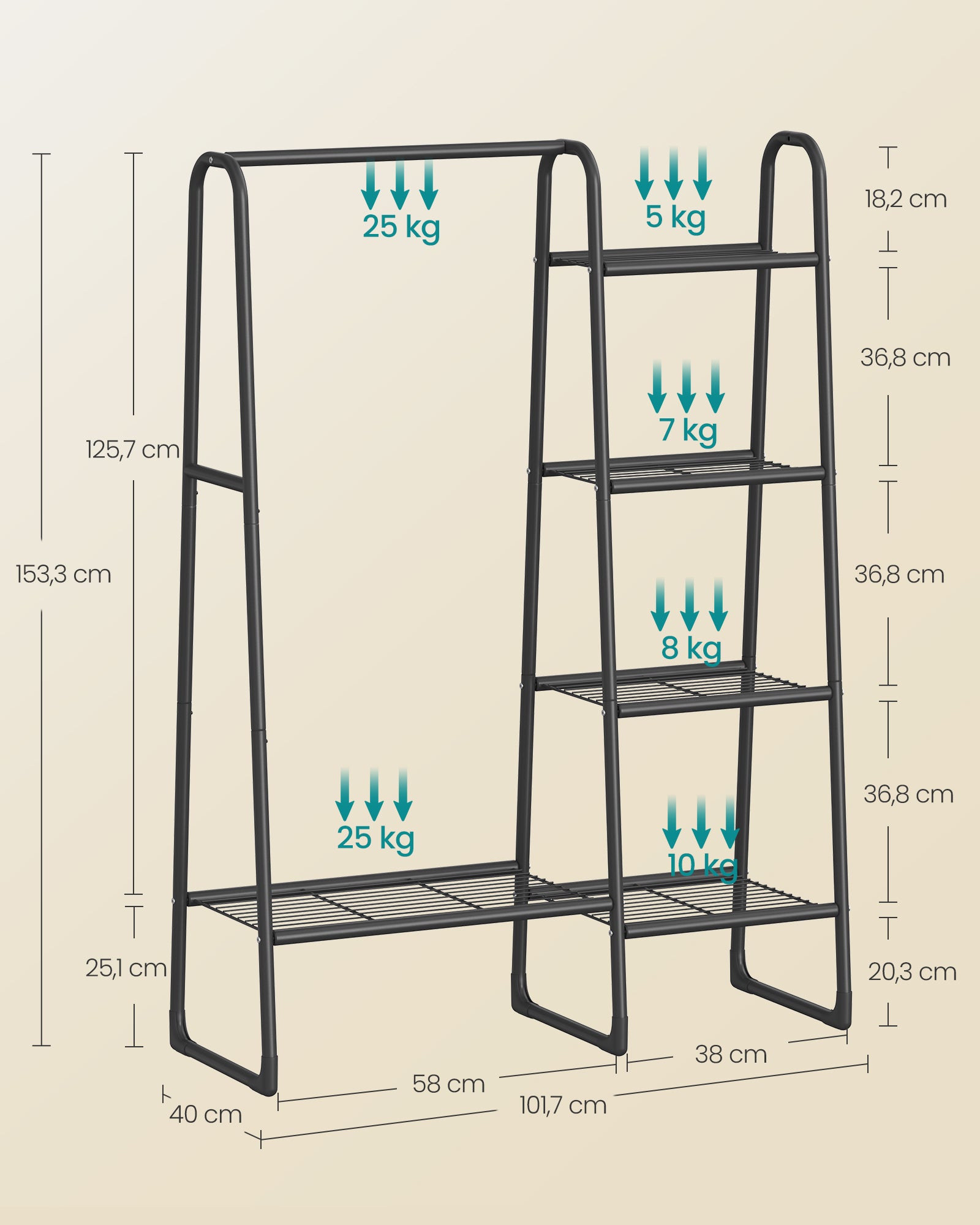 Portant à Vêtement, Penderie à Vêtements, 5 Étagères de Rangement, Structure en Métal, Noir d'encre, SONGMICS, 4
