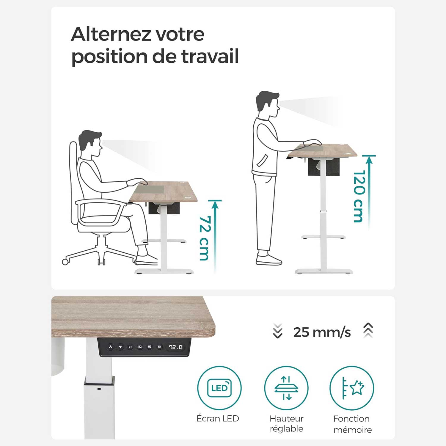 Songmics - Bureau electrique, Ordinateur de Bureau, Bureau Dordinateur, 4