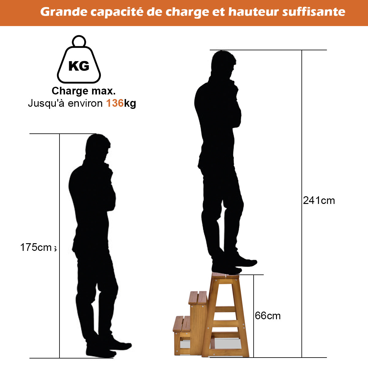 Tabouret Escabeau, Escabeau 3 Marches Action, Escabeau Pliable, 3 Marches, Siège, Capacité 130-150kg, Costway, 7